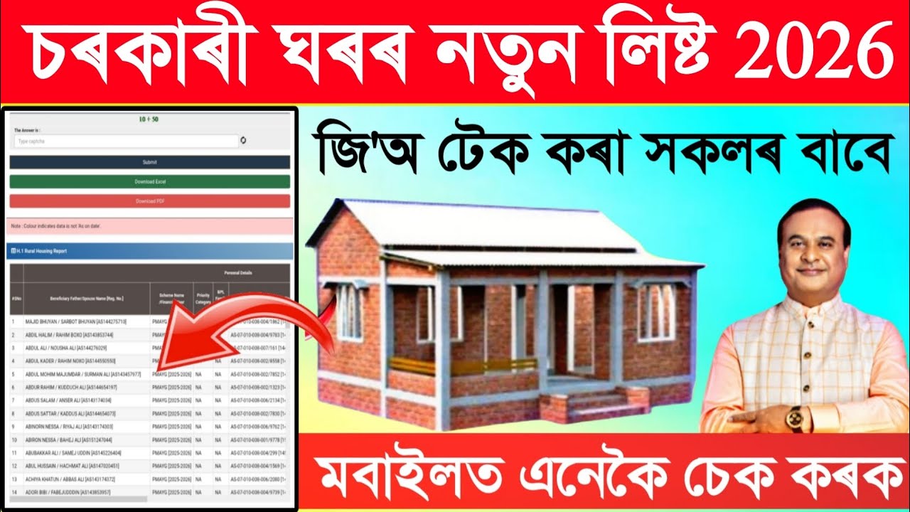 PM Awas Yojana Gramin List 2026 | Check Name Online | PMAY-G Assam Update | Sarkari House list 2026