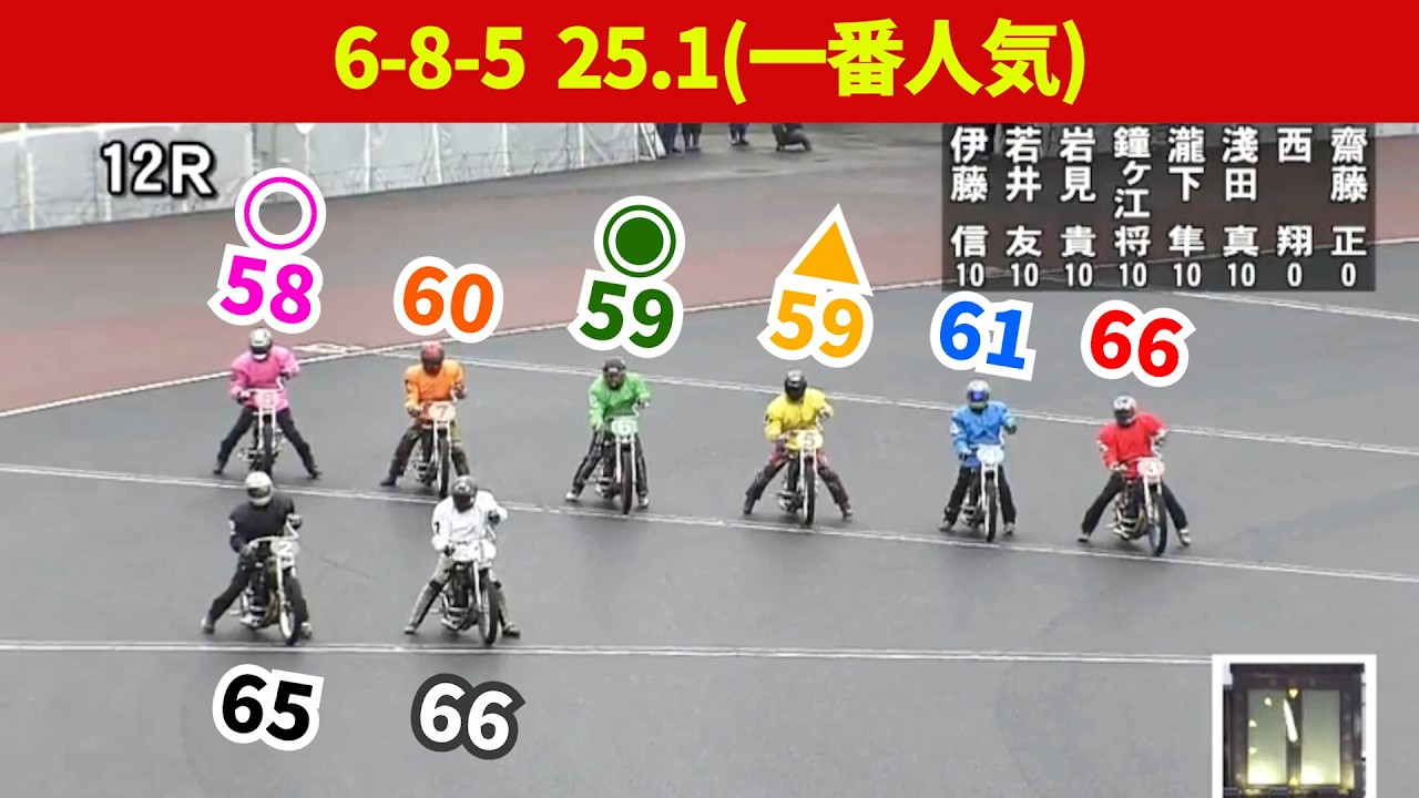 大波乱な浜松G1優勝戦になりました！