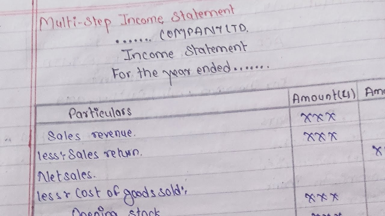 Class11||Multi-Step Income Statement||Question and Solution||Accountancy||NEB