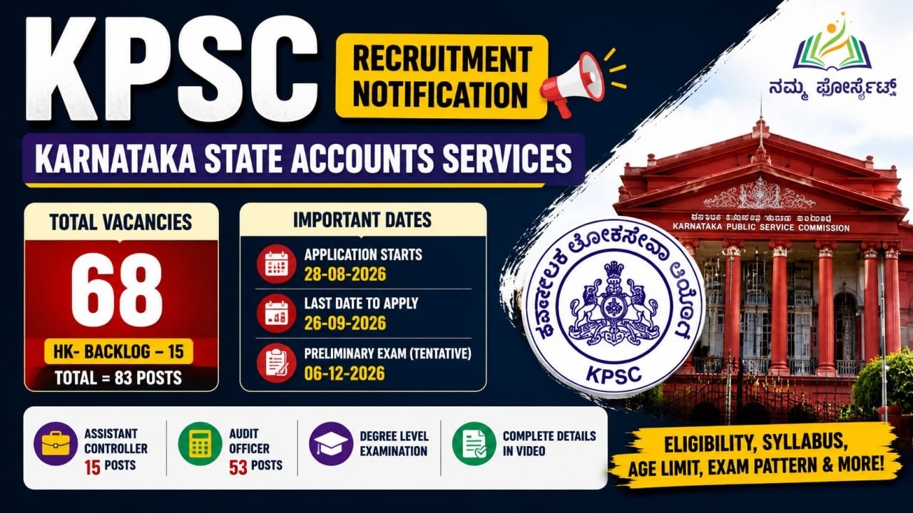 KPSC Karnataka State Accounts Services Recruitment 2026 | 83 Posts | Complete Details