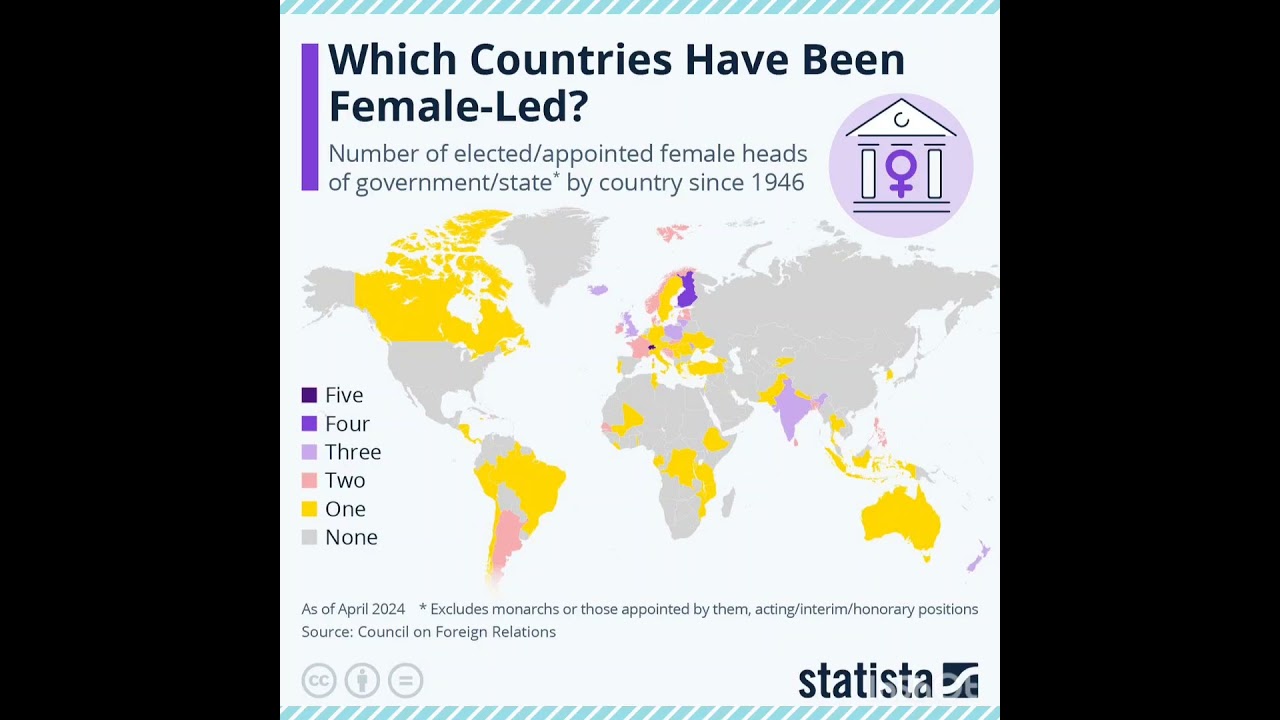 Which countries have been female-led? #map #female #politics #leaders #countries #youtubeshorts