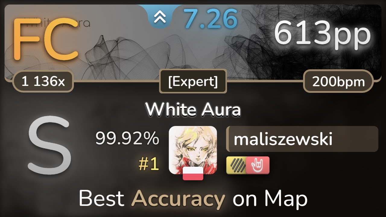 maliszewski | HyuN - White Aura [Expert] +HDHR 99.92% FC #1 | 613pp - osu!