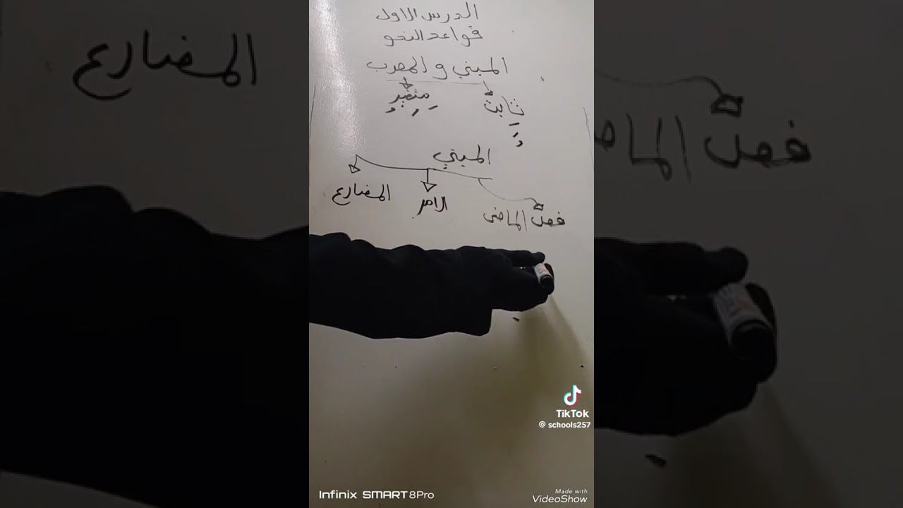  الدرس الأول | المبني والمعرب – نحو ثالث متوسط المنهج السوداني