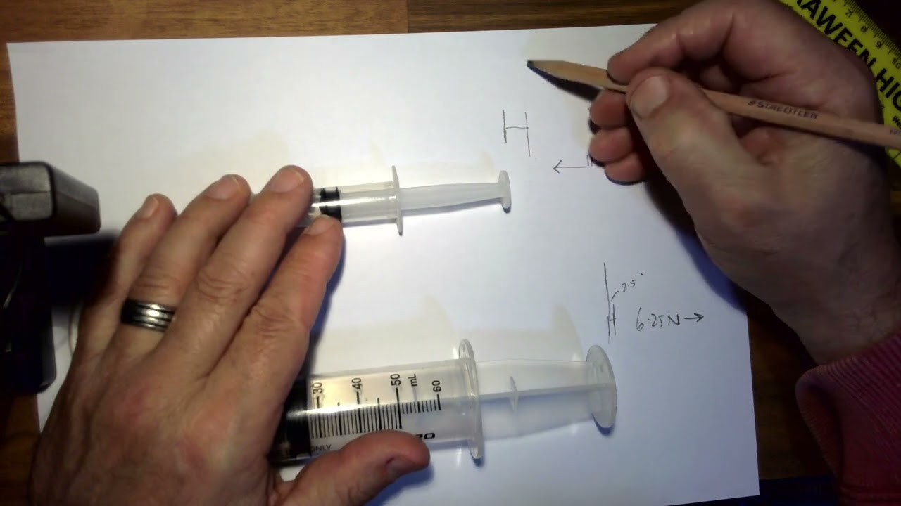 Easy Pascal's principle and Hydraulic Systems Explanation plus calculations