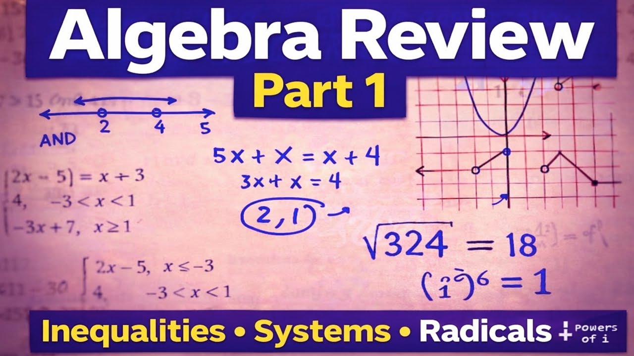Algebra Review Part 1 | Compound Inequalities, Systems, Piecewise Functions, Radicals & i Powers