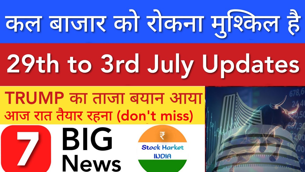 बाज़ार को रोकना मुश्किल है 💥 SHARE MARKET LATEST NEWS TODAY | STOCK MARKET INDIA 