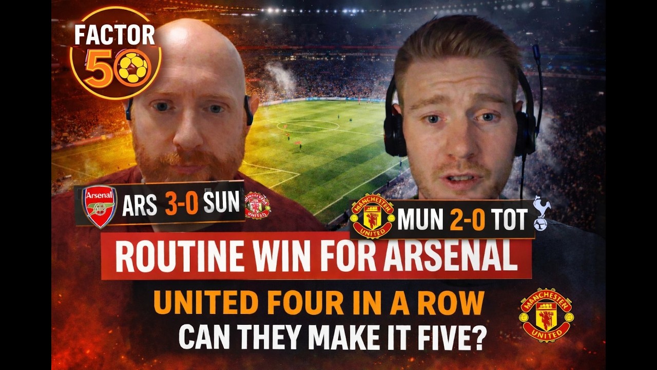 Factor 50 Football #18 | United for 3rd? | Arsenal Routine Win | Liverpool & Romero see Red