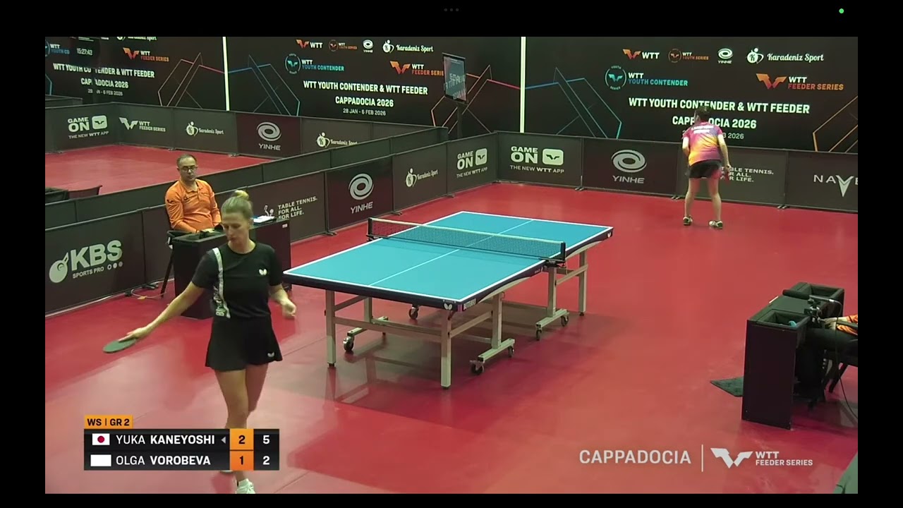 WTT FEEDER CAPPADOCIA. 兼吉優花 Ольга Воробьёва vs Yuka Kaneyoshi. 4 SET