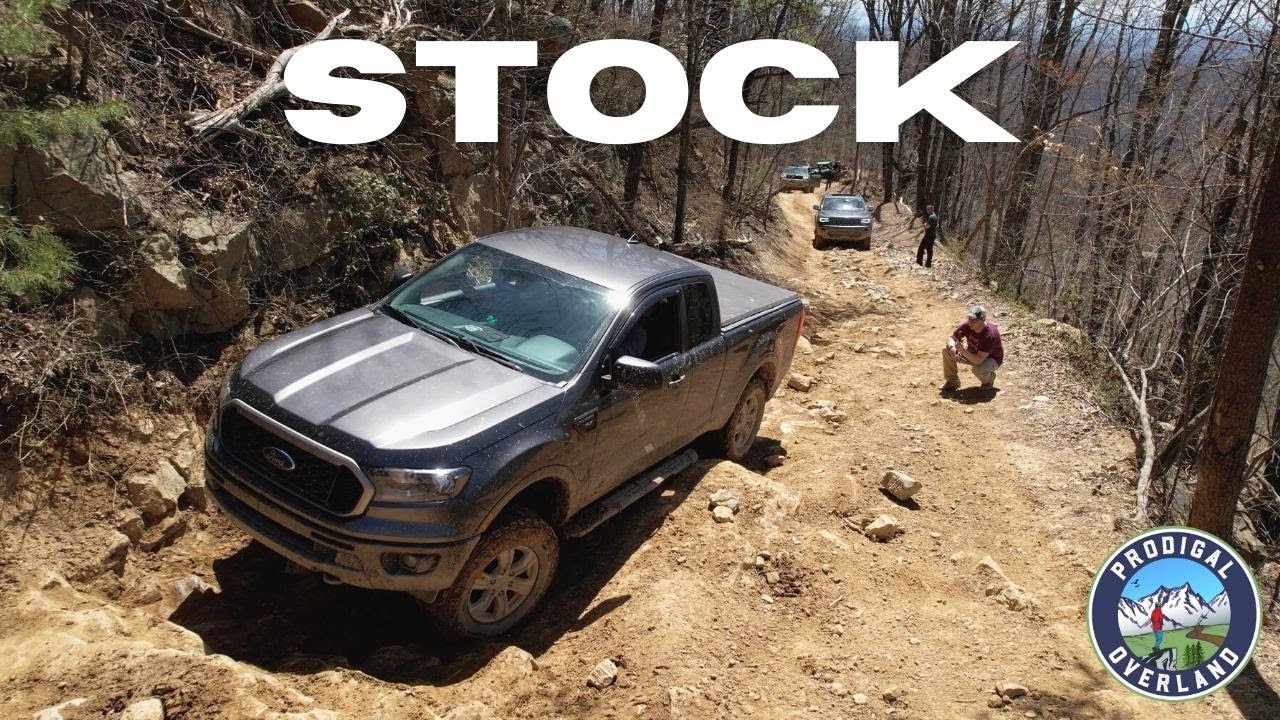 Стандартные прицепы | Ford Ranger и Jeep Grand Cherokee | Внедорожники