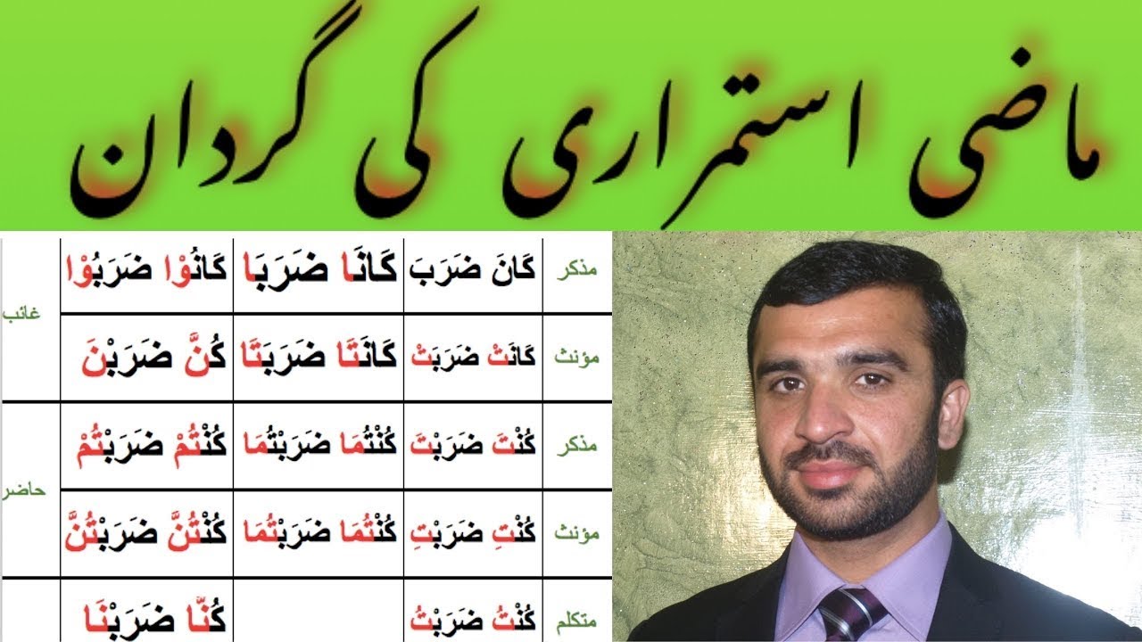 Arabic Past continous Tense (Gardan)in Urdu hindi گردان فعل ماضی استمراری