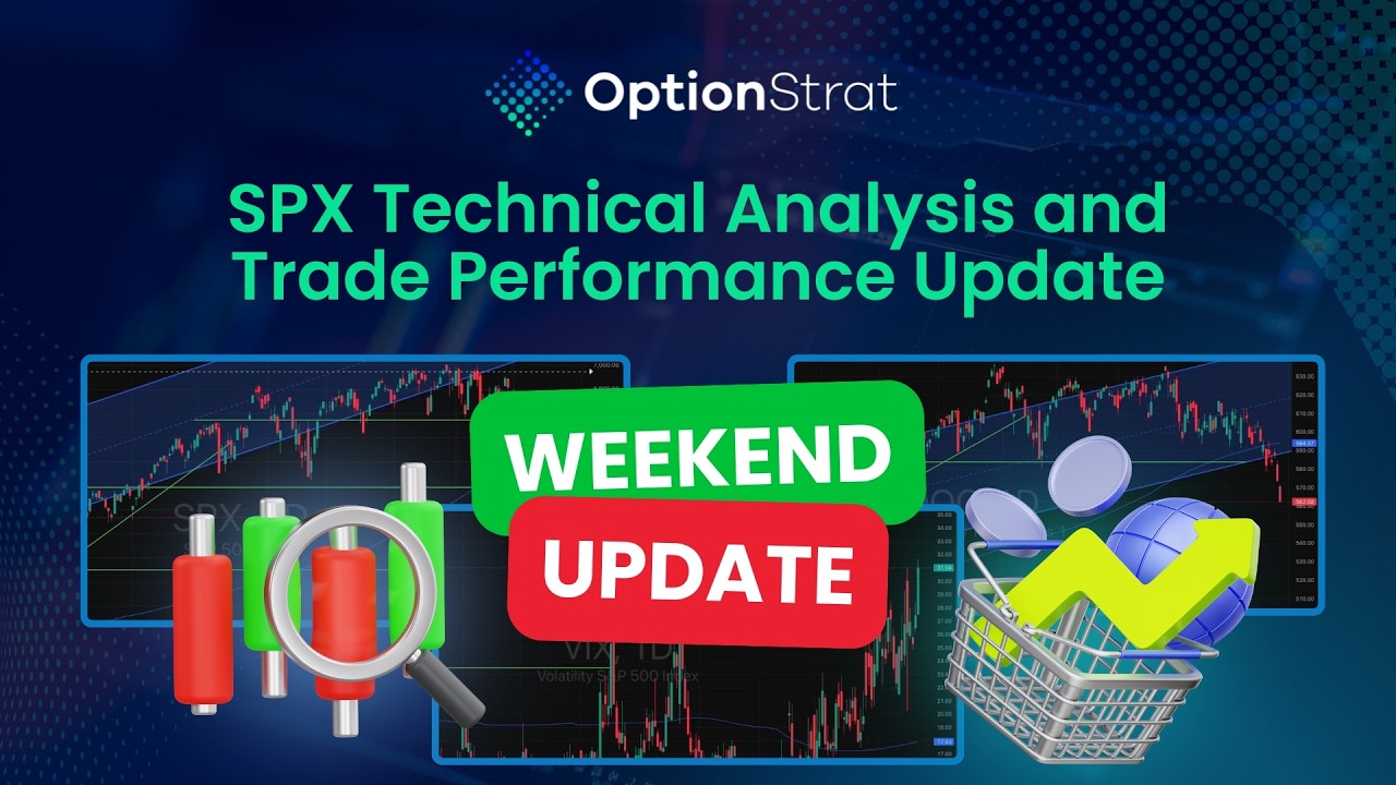 Технический анализ и обзор торговой динамики индекса SPX.