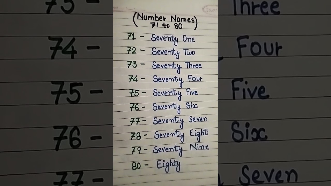 number names 71 to 80||Number names with spelling||Little Club||@LittleClub227