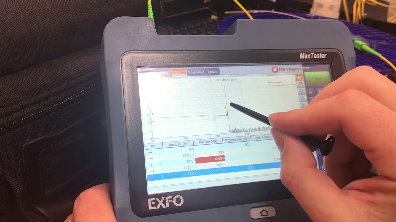 Оптичний рефлектометр Exfo max-730c-sm2 (1310/1550/1625)