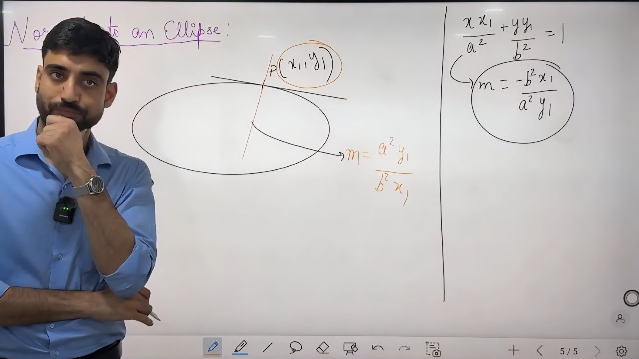 Ellipse Lecture 9