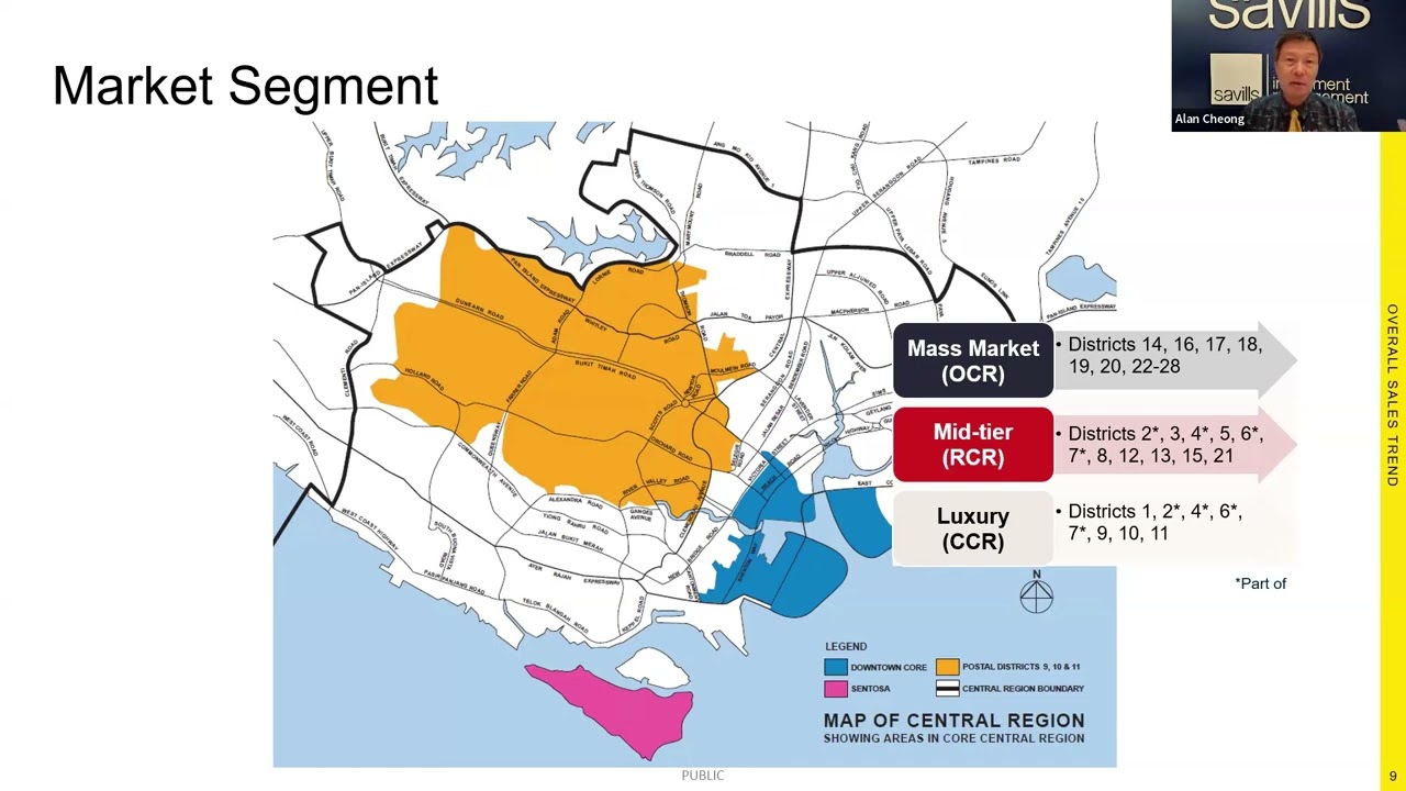 See what's next for Singapore&rsquo;s property market in H2 2025
