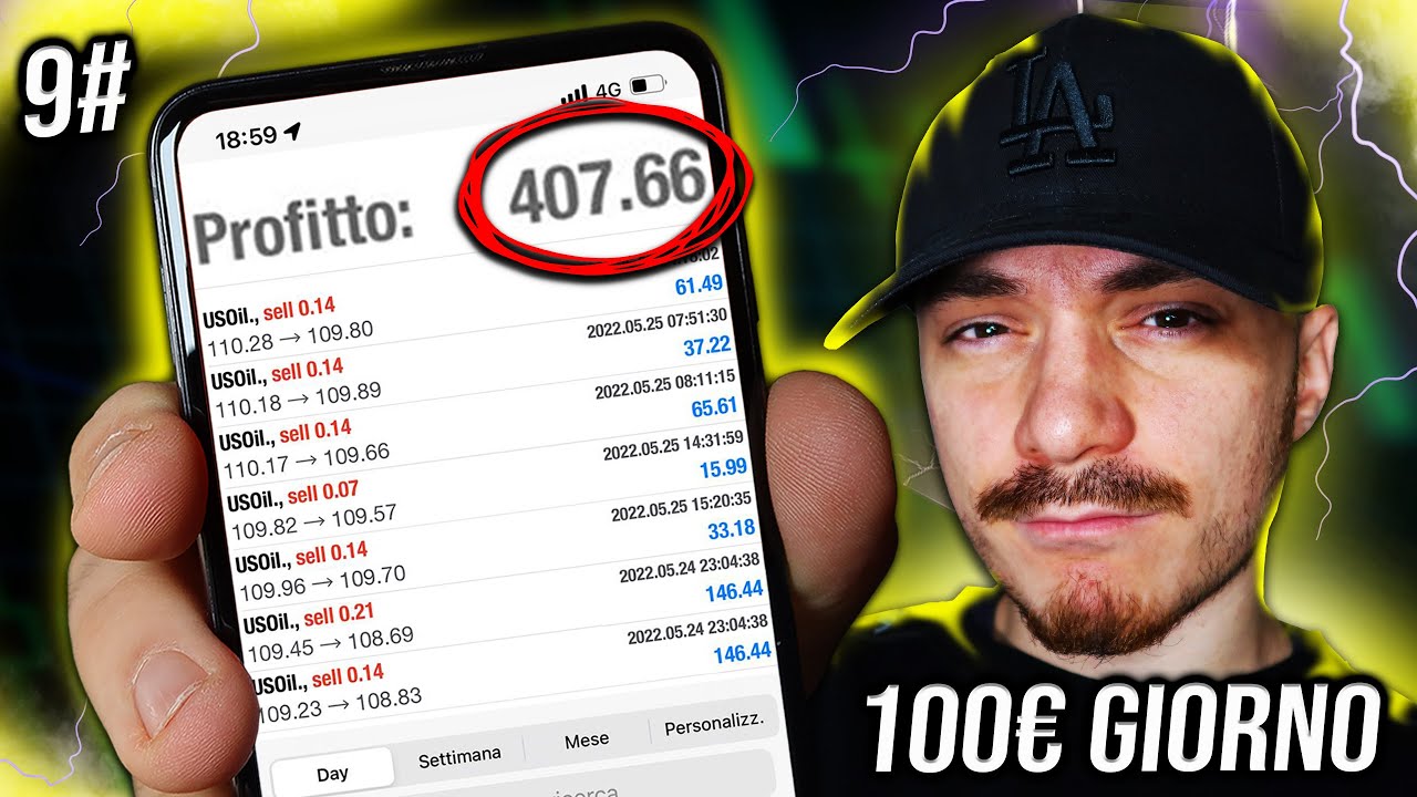 Guadagnare con il Trading Online!📊 PRESE DI LIQUIDIT&Agrave; ISTITUZIONALI - Video Corso Completo [ 9]