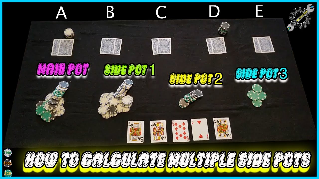 How to calculate Multiple Side Pots and what to do when 2 players go All In at the same time!