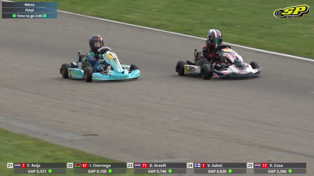 Rotax Euro Golden Trophy Final Micro 2021