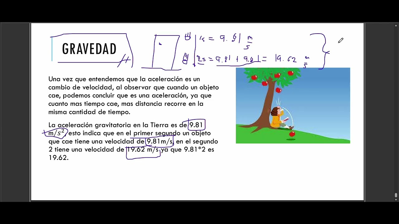 COMO PASAR TU EXAMEN DE ADMISION - EXANI 1 - SIMULADOR - PREGUNTA 20 y 21