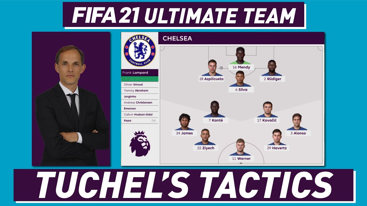 FIFA 21 TUCHEL'S CHELSEA SYSTEM CUSTOM TACTICS (3421)