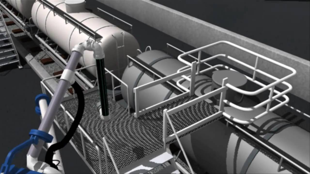 OPW Loading Arm Animation