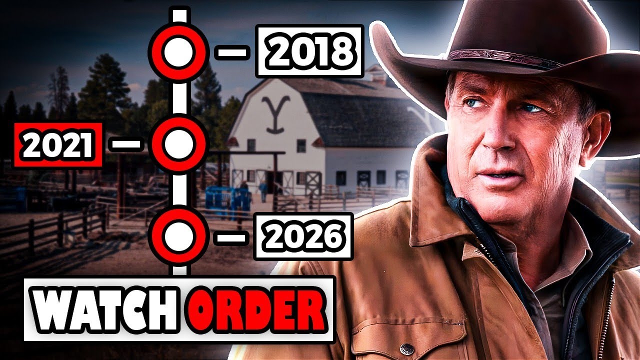 How To Watch Yellowstone in The Right Order!
