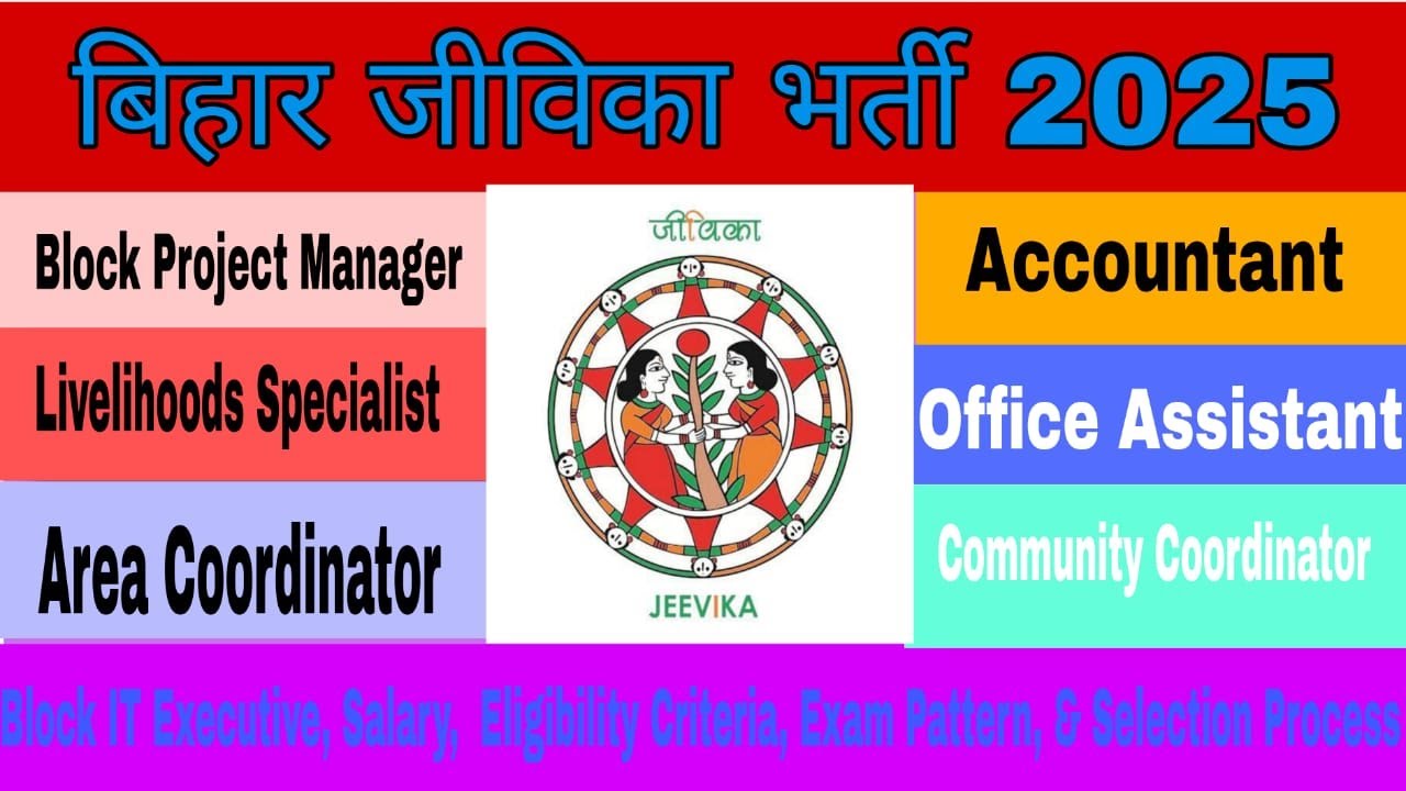 Bihar JEEVIKA New Vacancy 2025 | All Posts Details | Exam Pattern |  Salary + Syllabus | Eligibility
