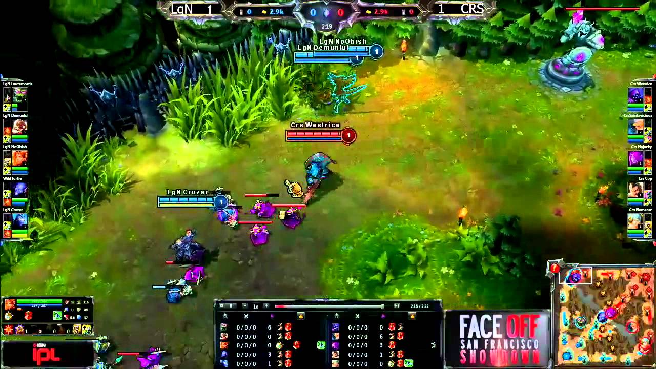 Westrice clutch LGN vs CRS