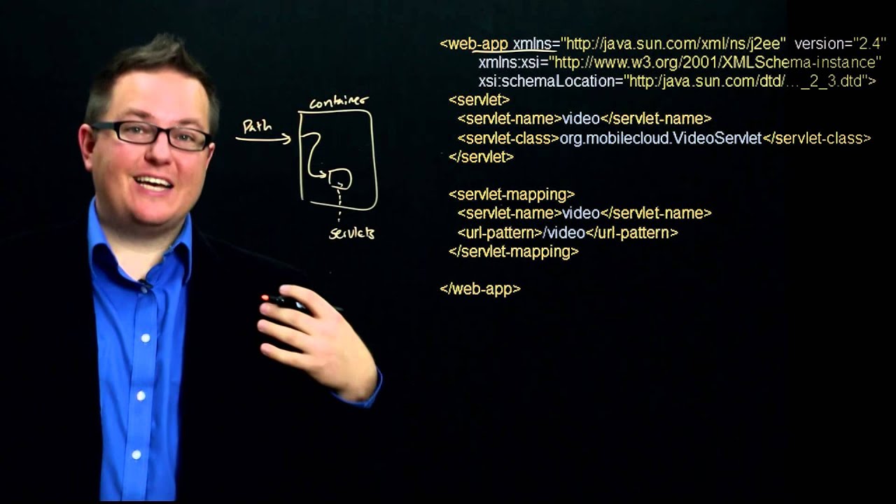 Section 2 Module 1 Part 2: Routing & Web.xml