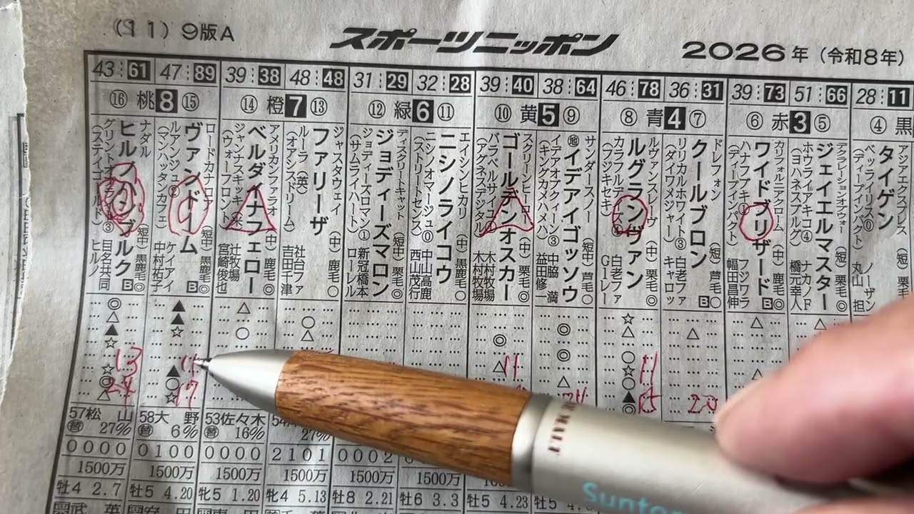 白嶺ステークス