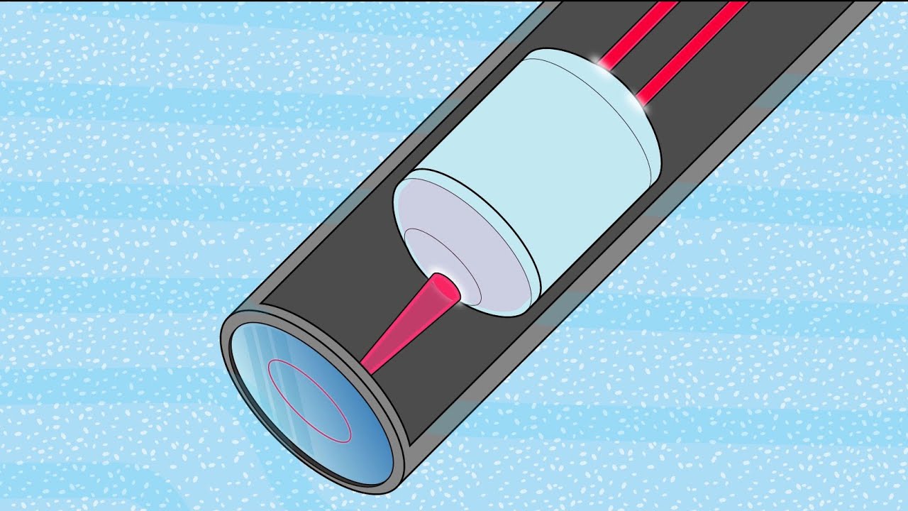 ParticleTrack With FBRM Method of Measurement – Technology Introduction – METTLER TOLEDO – en