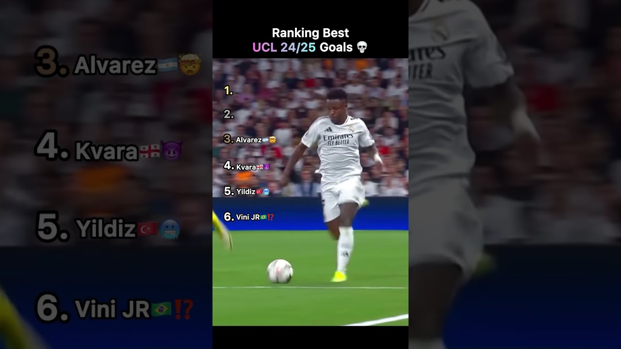 Ranking Best Champions League 24/25 Goals!