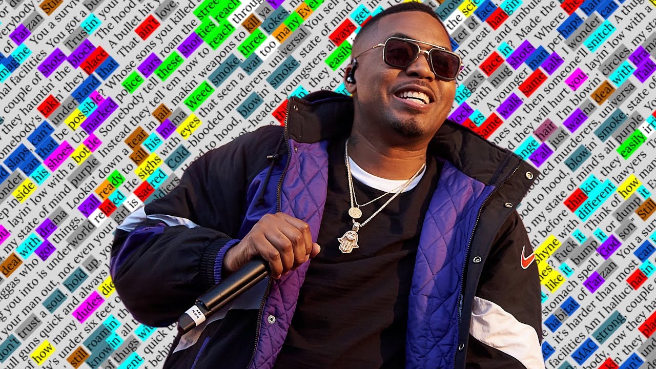 Nas, Purple | Rhyme Scheme Highlighted