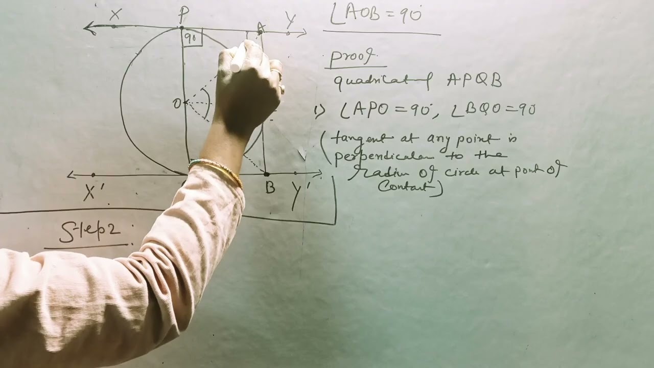 Circle l class 10 Ncert Exercise 
