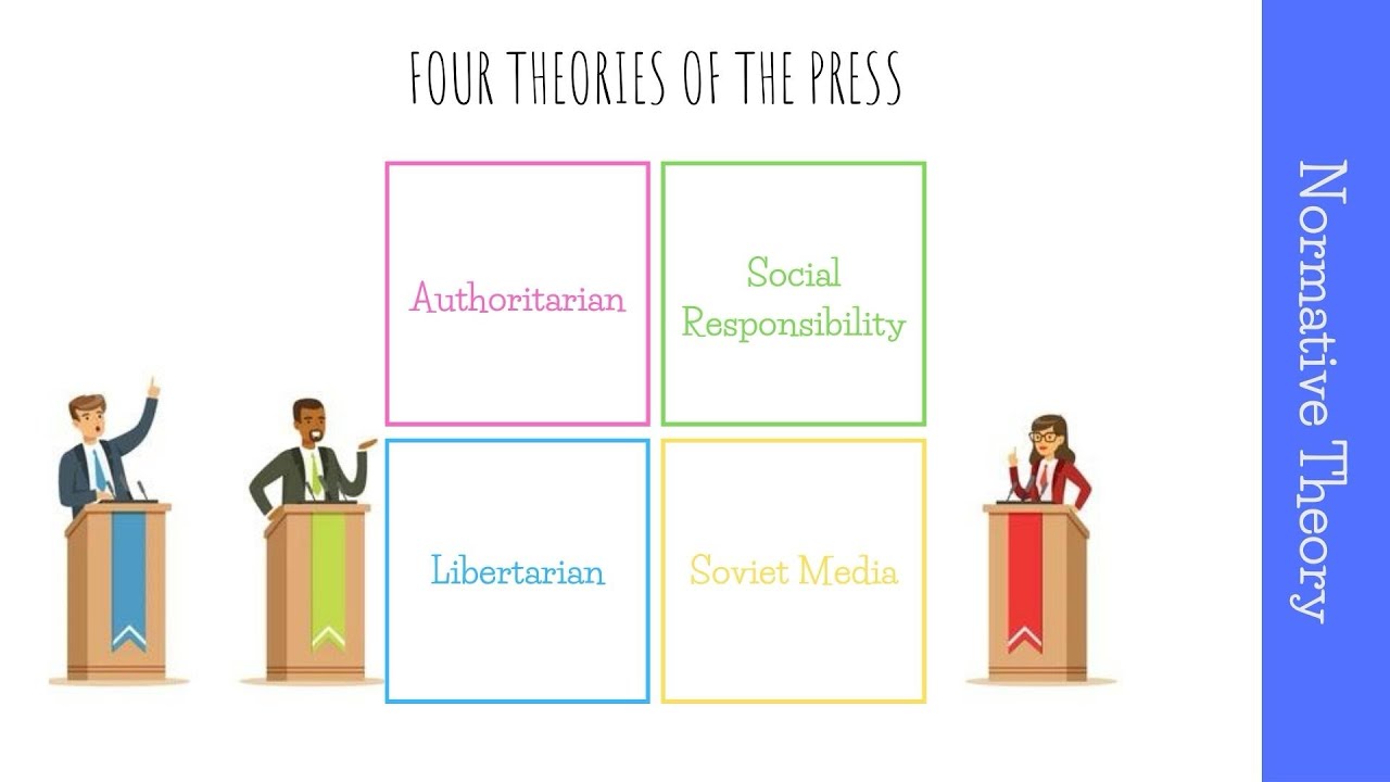 Normative Theory | Mass Communication Masterclass | Lecture 51