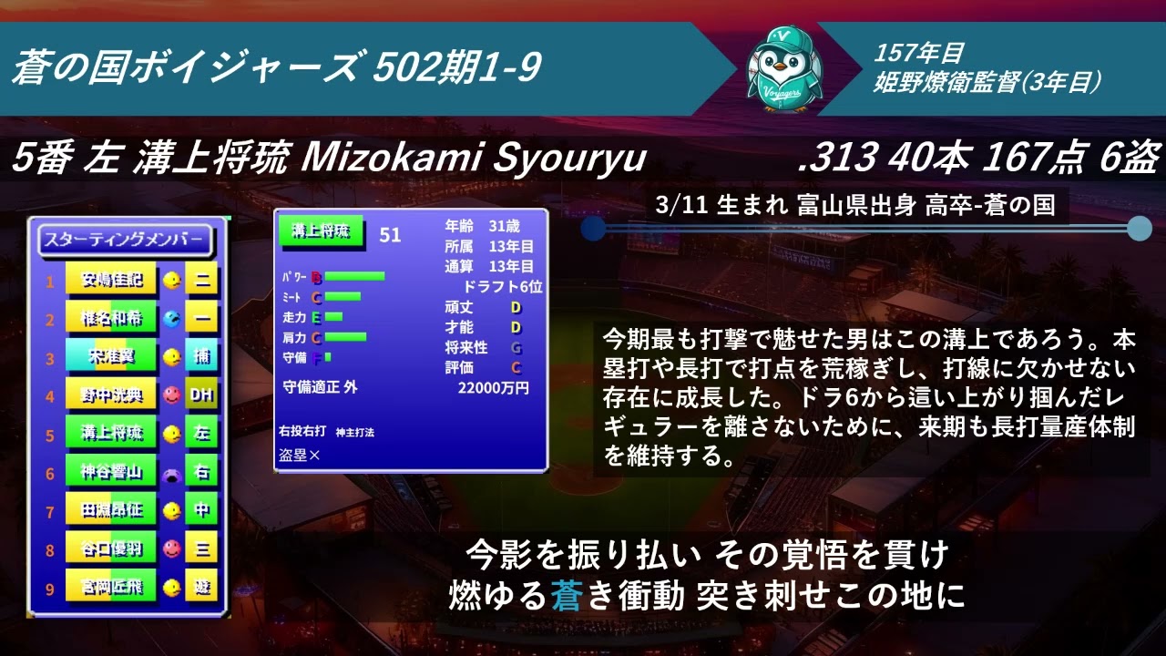 【架空球団】蒼の国ボイジャーズ 502期1-9応援歌メドレー