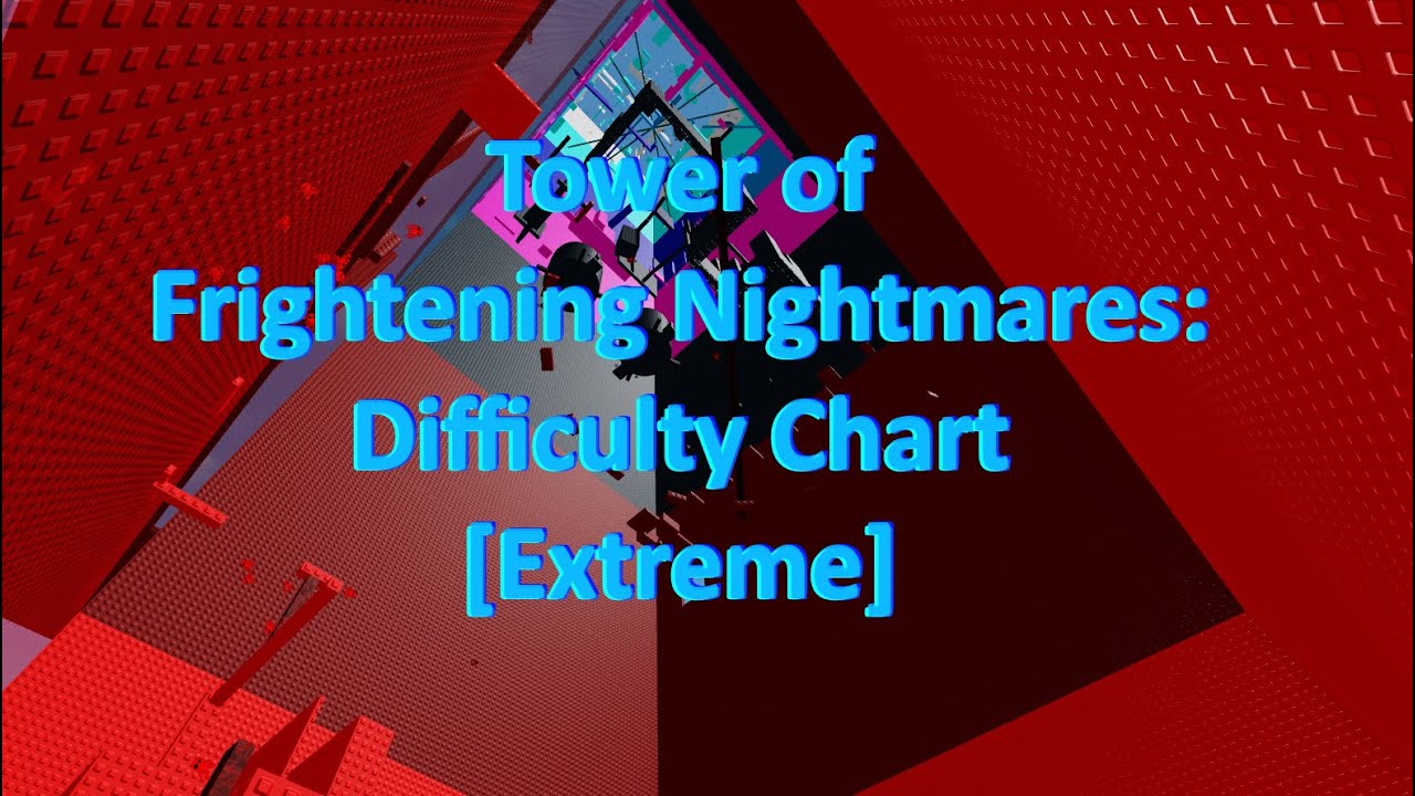 Tower of Frightening Nightmares: Difficulty Chart [Extreme] | Completion