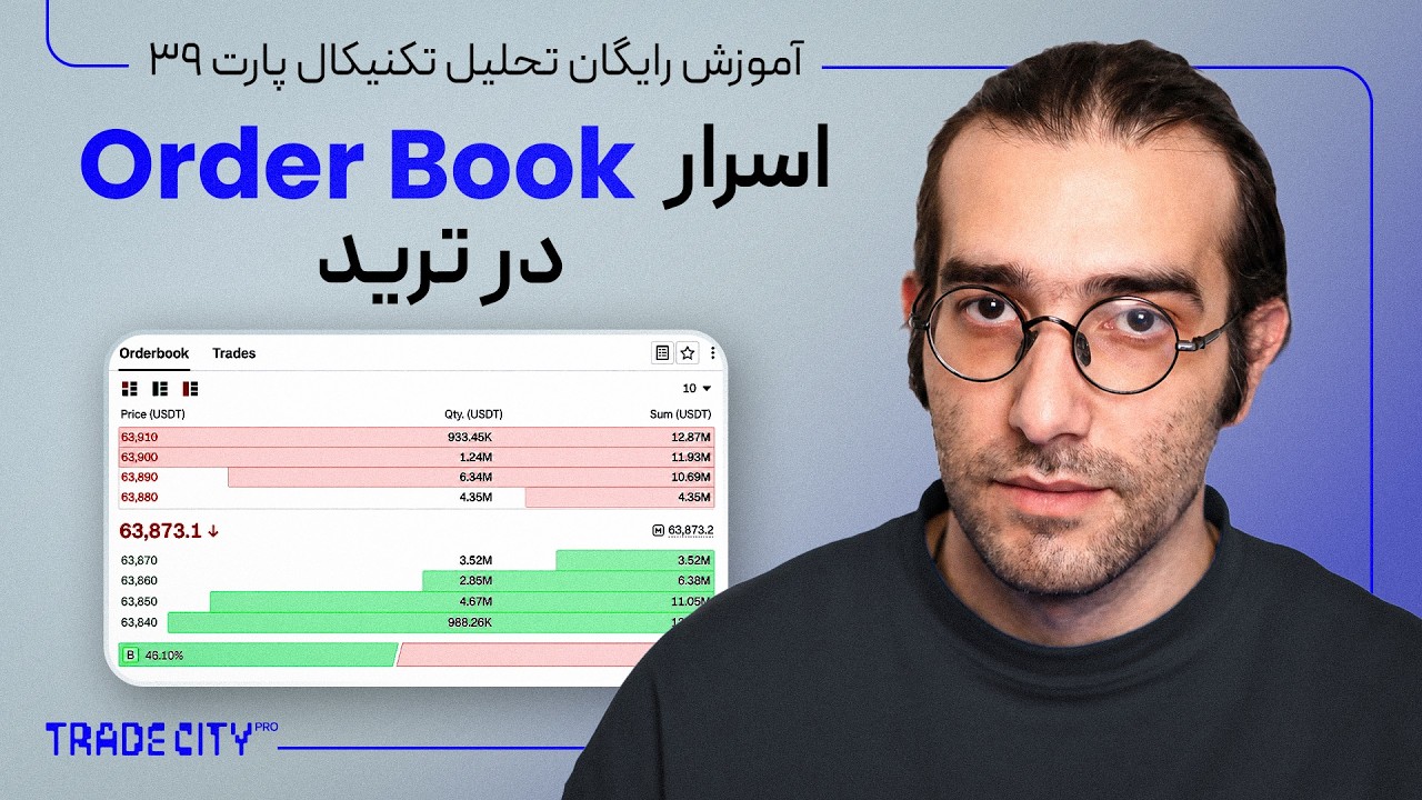 آموزش رایگان تحلیل تکنیکال : اوردر بوک بر اساس پرایس اکشن در ترید ارزدیجیتال