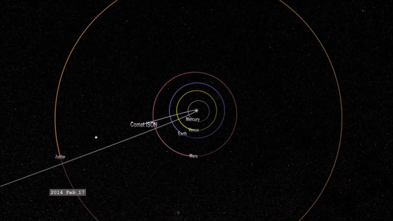 Kepler 1 & 2