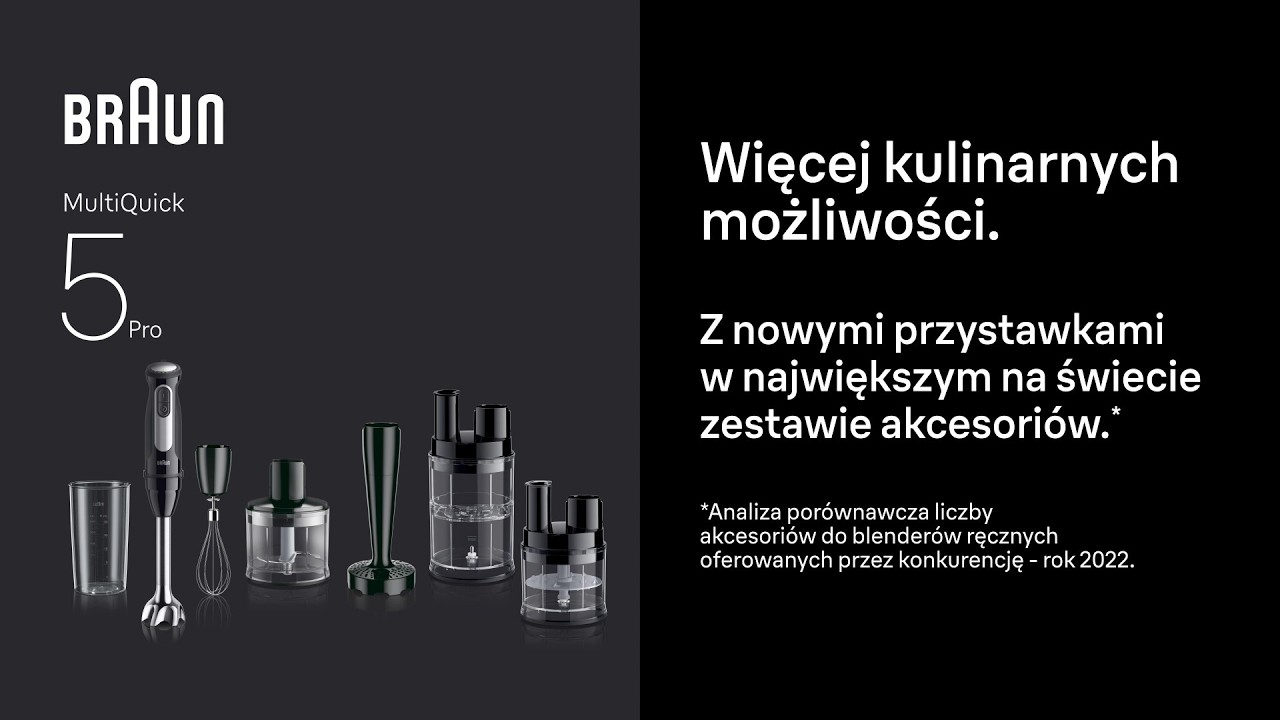 NOWOŚĆ! Blender ręczny Braun MultiQuick 5 Pro – teraz z szatkownicą 3 w 1