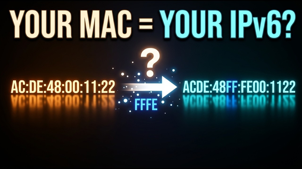 EUI-64 Explained: How IPv6 Builds Addresses from Your MAC