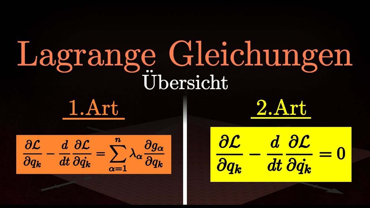 Lagrange Gleichung 1.Art & 2.Art - Einfache Erkl&auml;rung, &Uuml;bersicht, Beispiel (Physik)