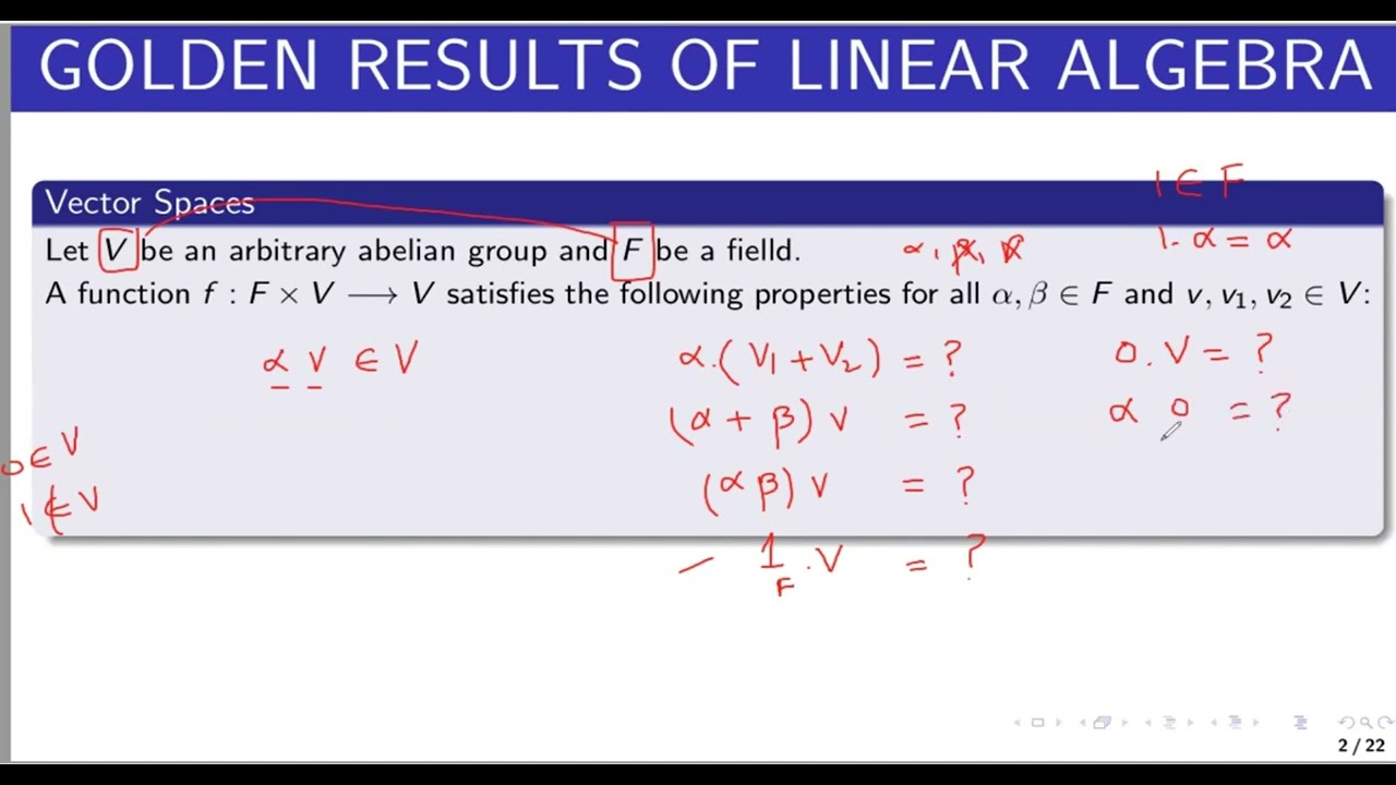 Lec 01 | Vector Space | Lecturer Maths Preparation Classes | OLH Maths EE