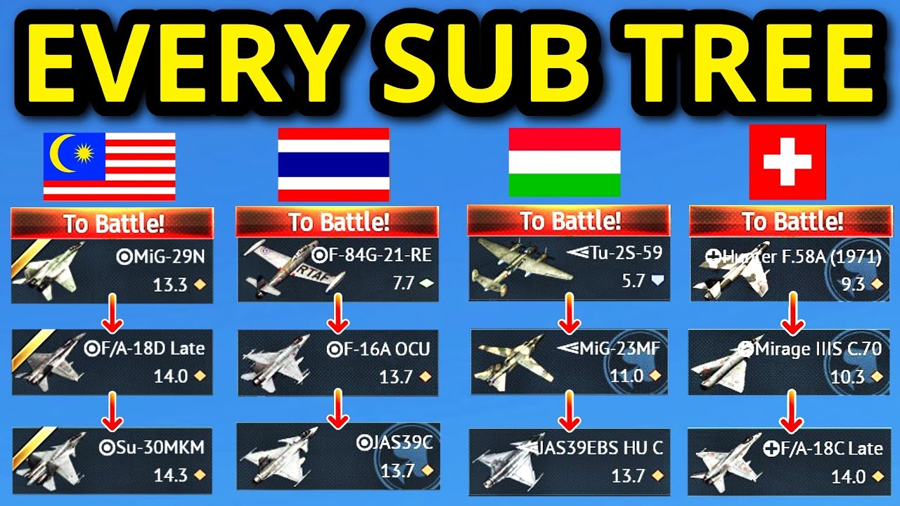 EVERY SUB TECH TREE GRIND EXPERIENCE IN WAR THUNDER (every subtree trepkas has done)