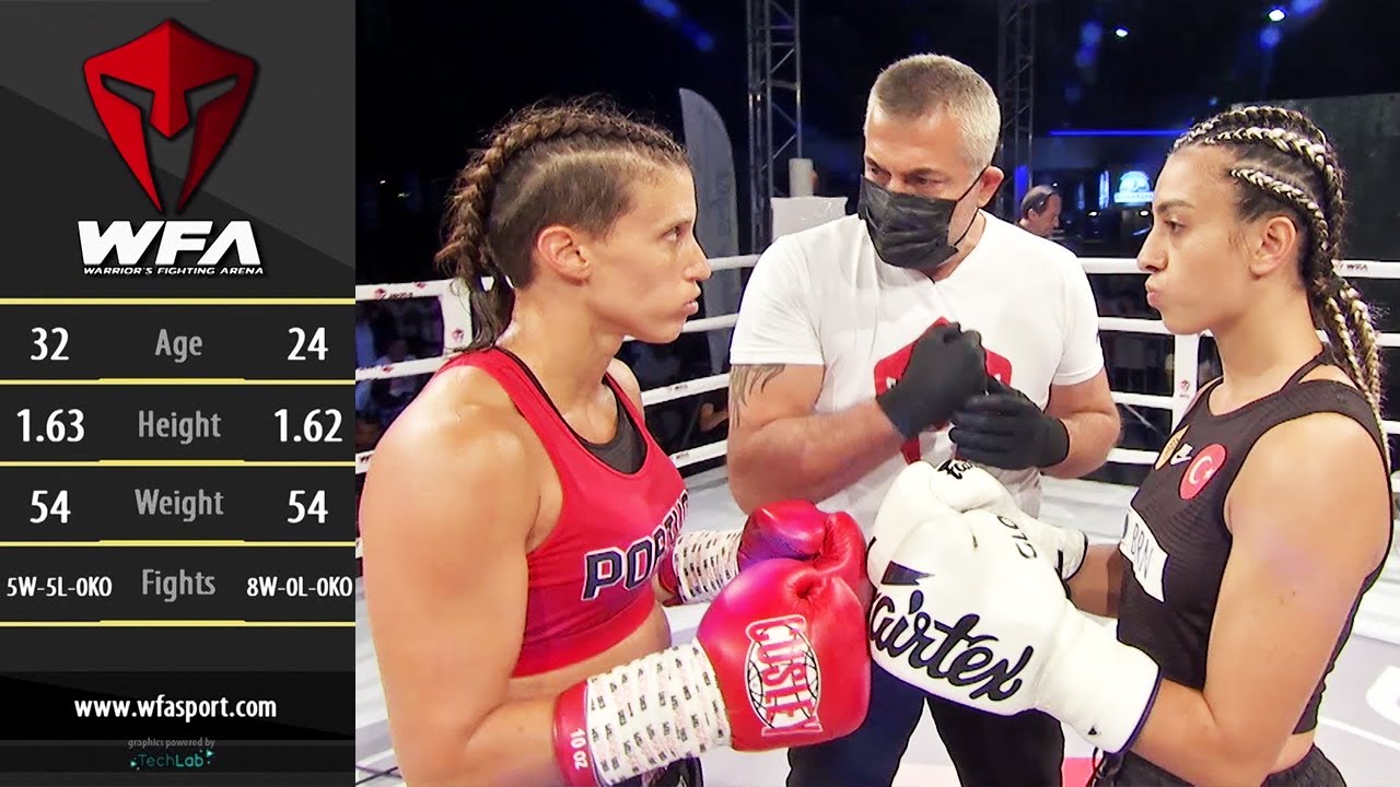 Nazmiye TATAR ( Panter ) vs İnes Mendes CALADO | Warrıor's Fighting Arena - 2