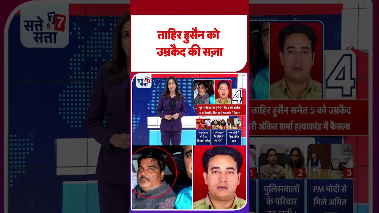 Ankit Sharma murder case: अंकित शर्मा हत्&zwj;याकांड में Tahir hussain को उम्रकैद I #shorts #ytshorts