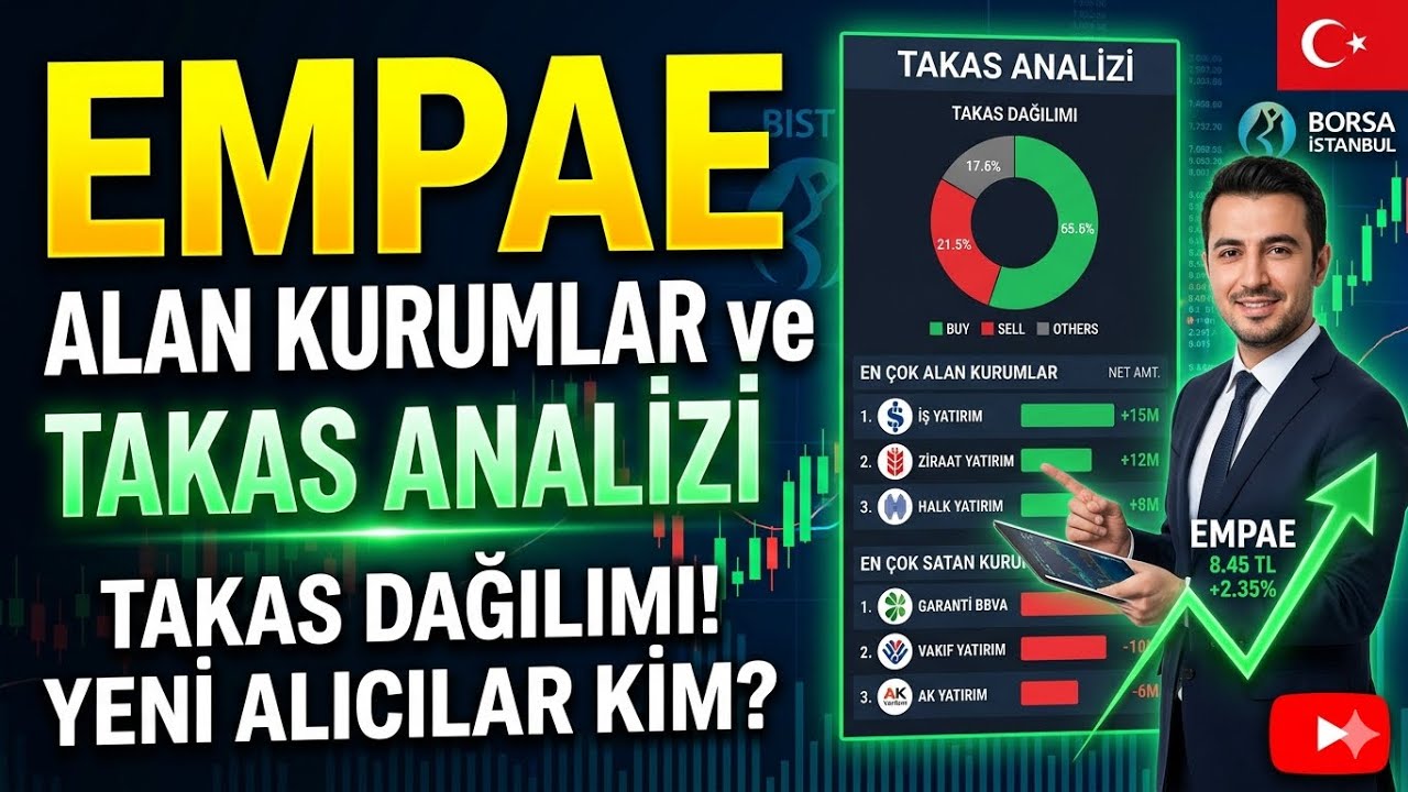 EMPAE Alan Kurumlar ve Takas Analizi