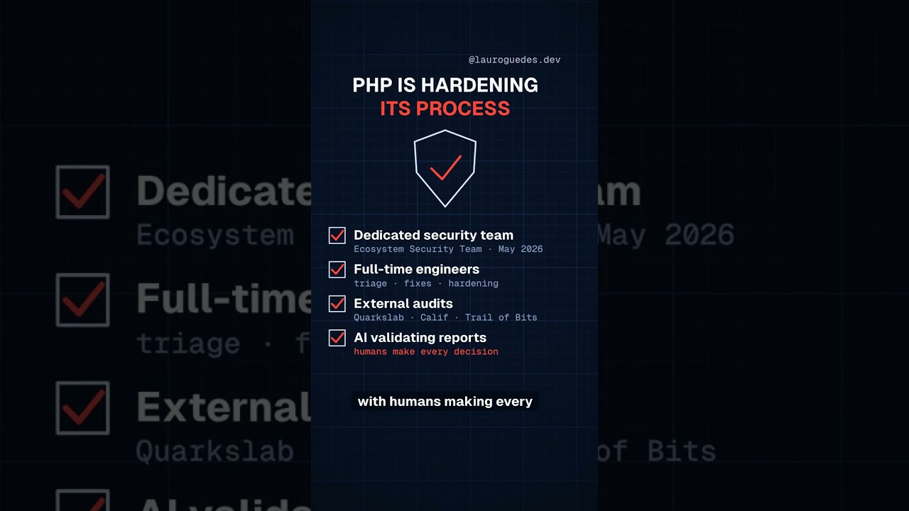Critical PHP RCE vulnerabilities (CVSS 9.2): what broke and how to mitigate