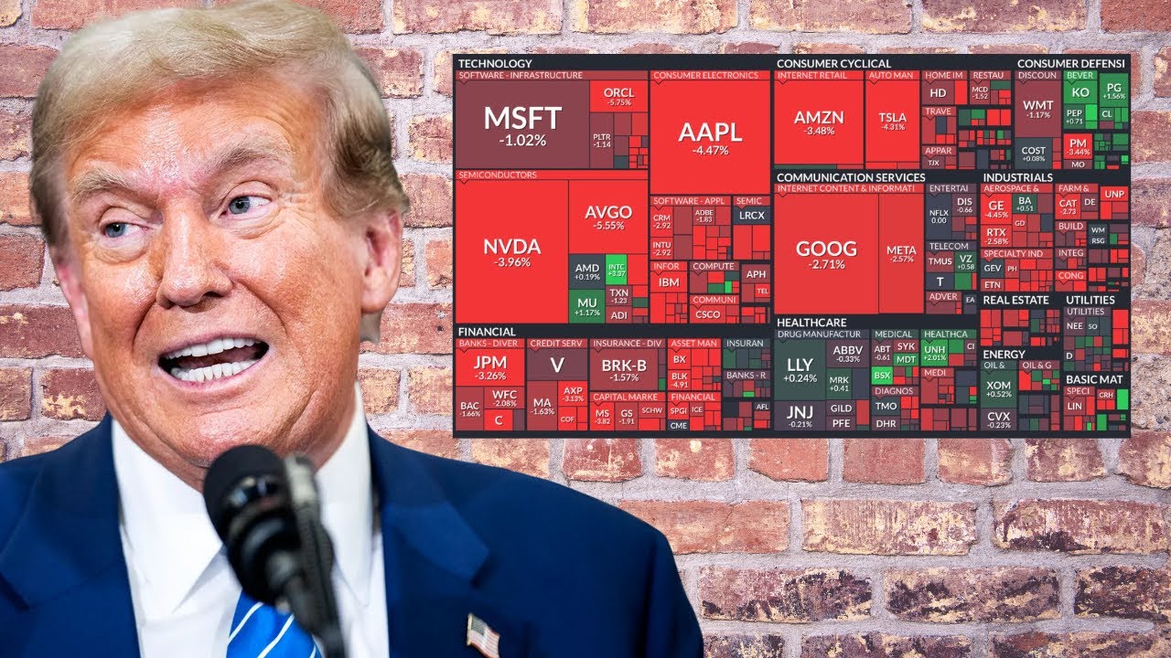 WORST Day For Markets Since October, Trumps TARIFFS Get UGLY | Daily Recap