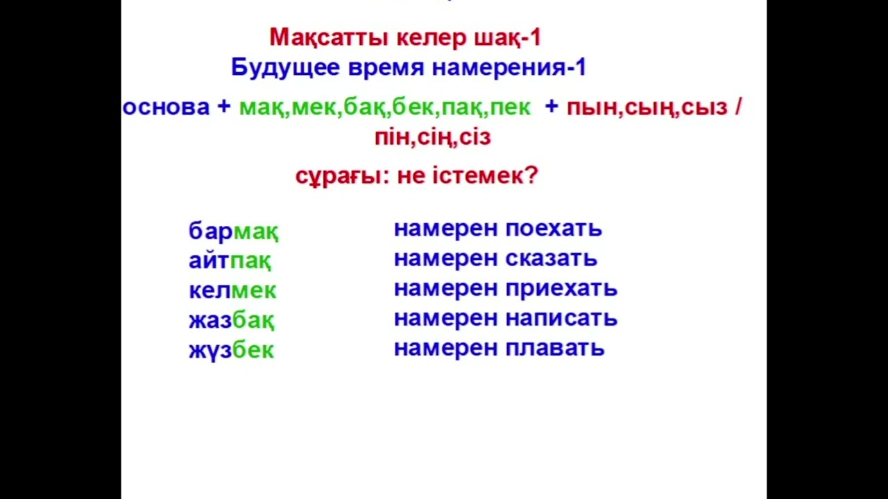 45 -сабақ Мақсатты келер шақ 1 Будущее время намерения 1